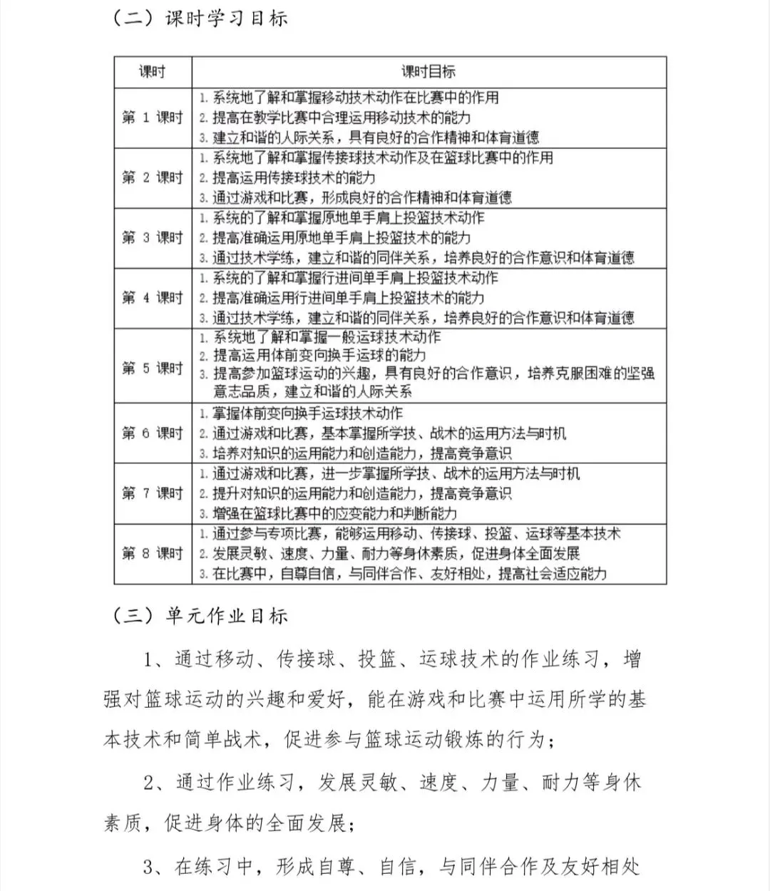 篮球协调训练的有效工具和设备推荐_2